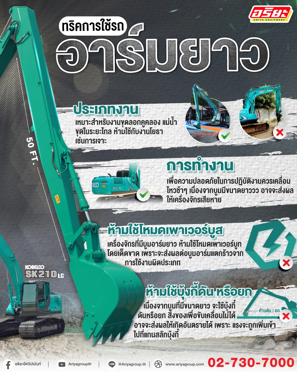 06. Info เรื่อง การใช้อาร์มยาว 16 04 2023