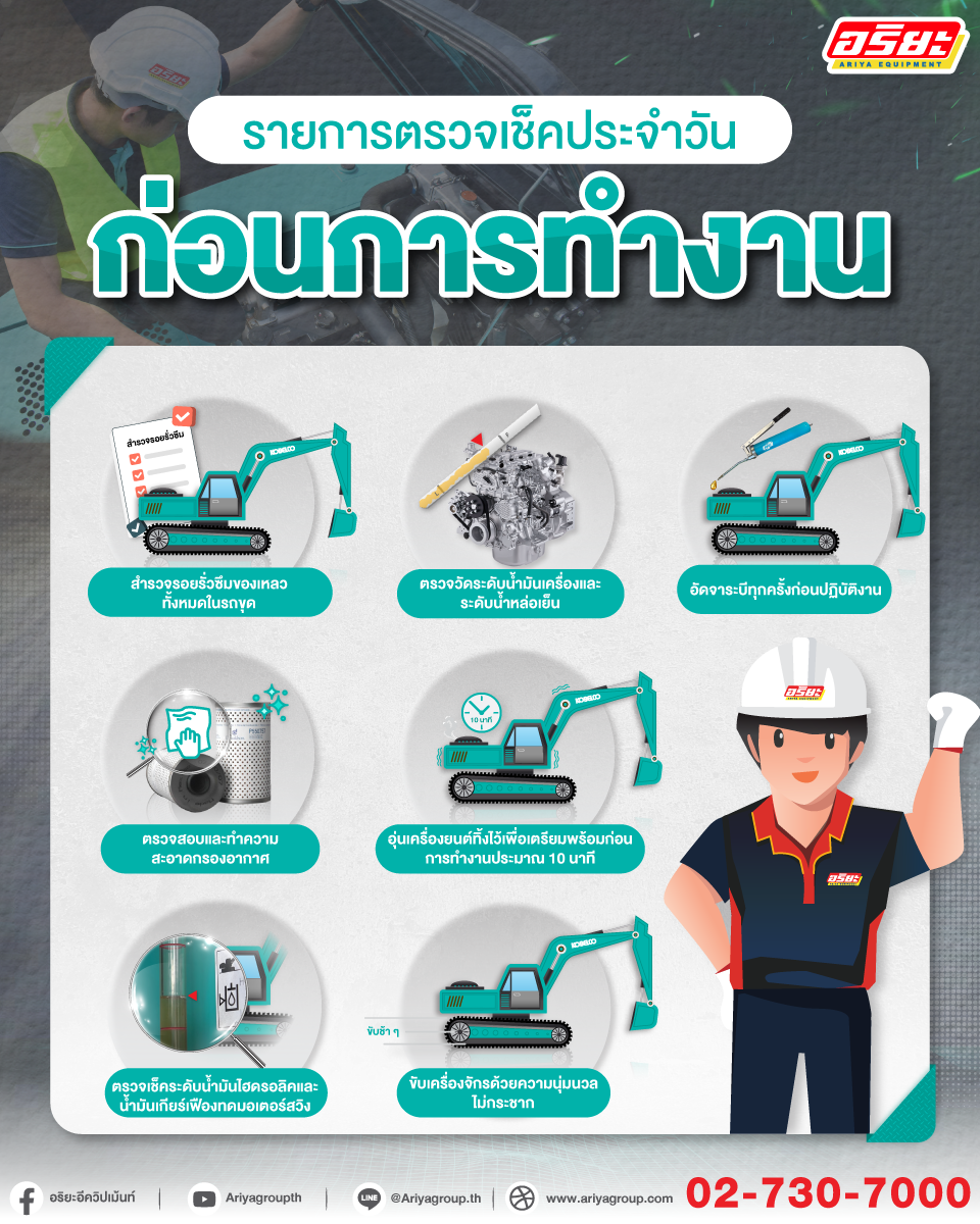 09. บทความตรวจรถก่อนใช้ Facebook 06 2023