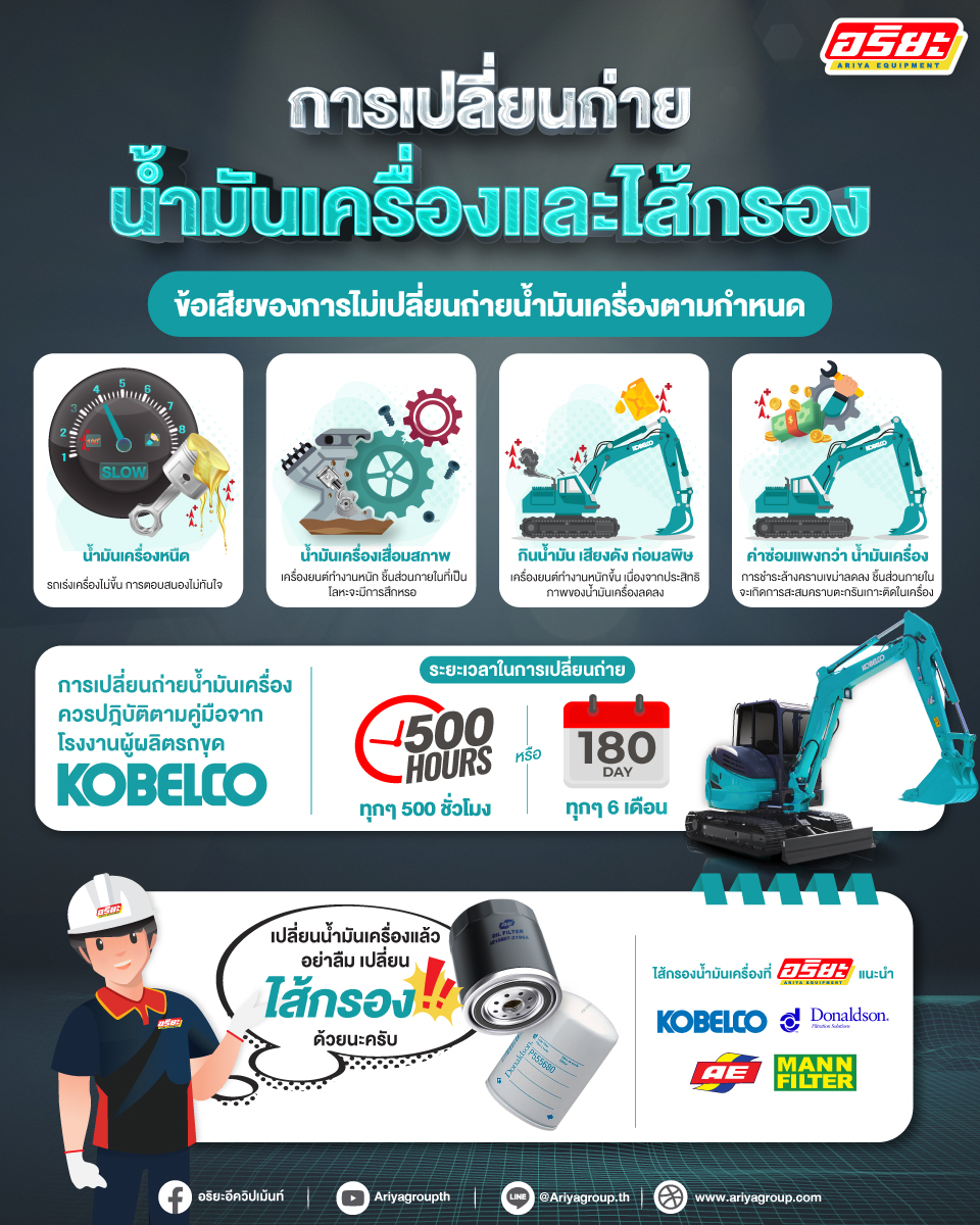 04. info กันยายน 18 09 2023