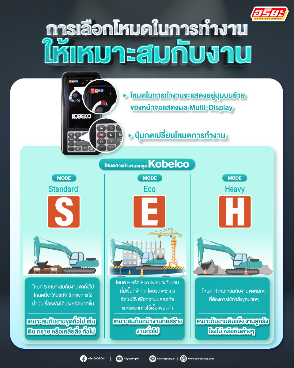 info มกราคม 2567 1