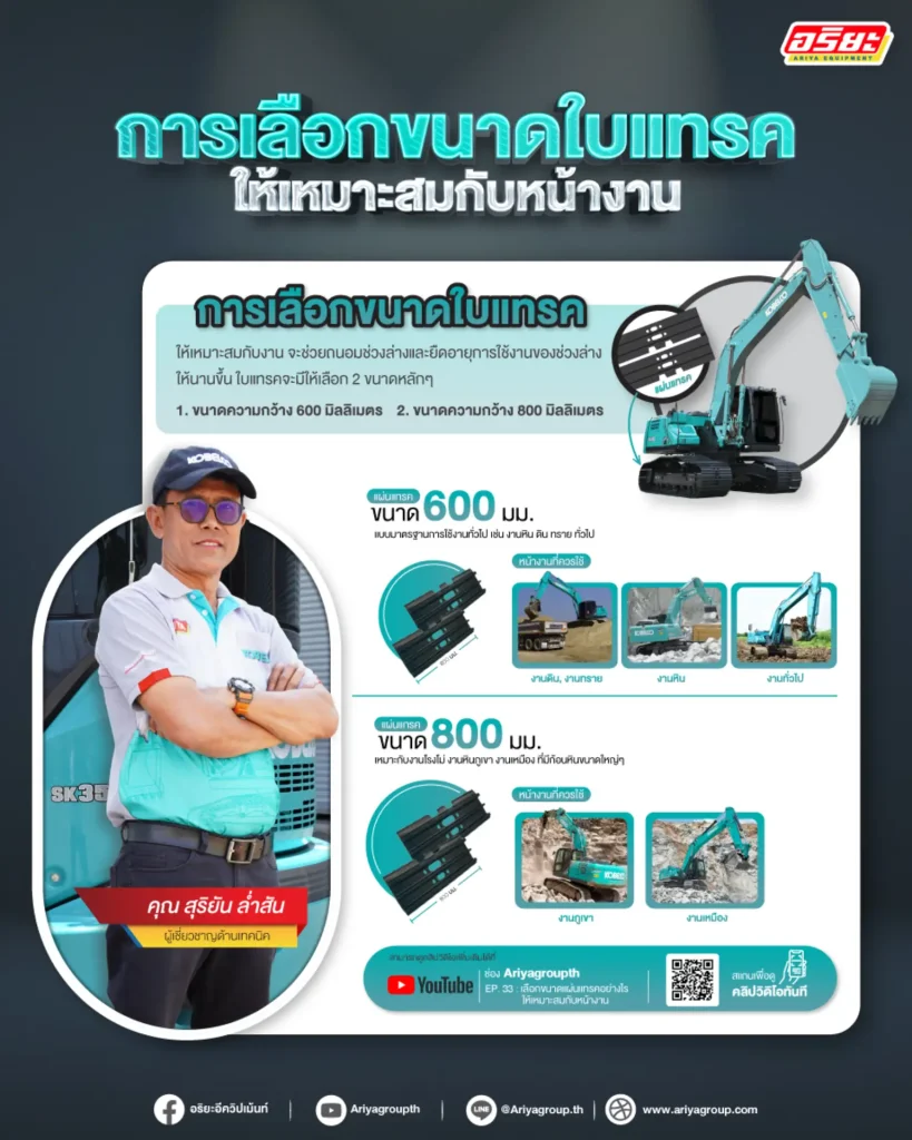 info