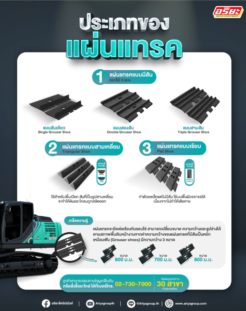 info