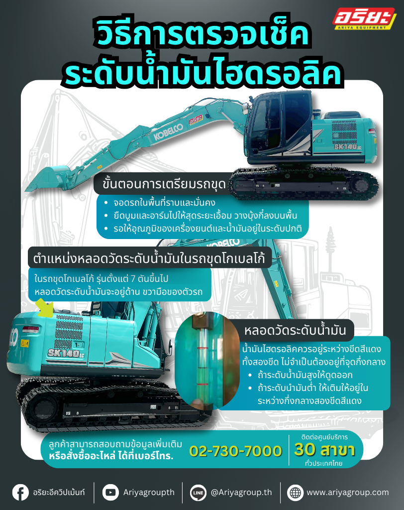 info