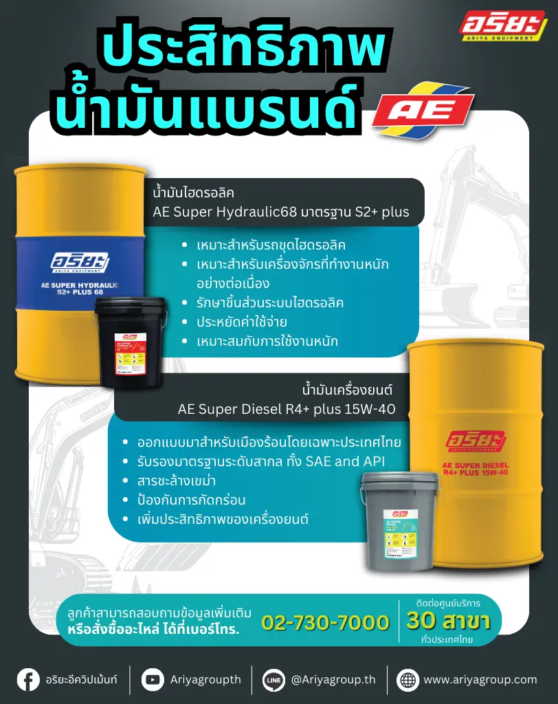 info
