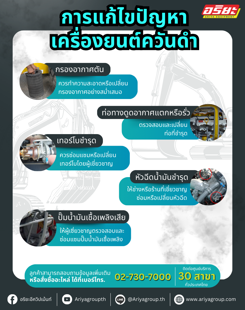info