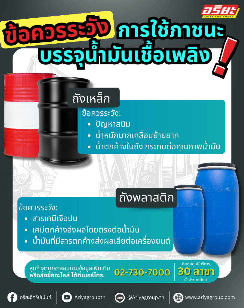 info